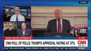 Republican Screams Into The Abyss As Cnn Cuts Away From Interview