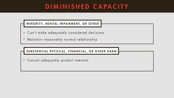 Legal Ethics tutorial: Decision-making Authority in the Attorney-Client Relationship | quimbee.com
