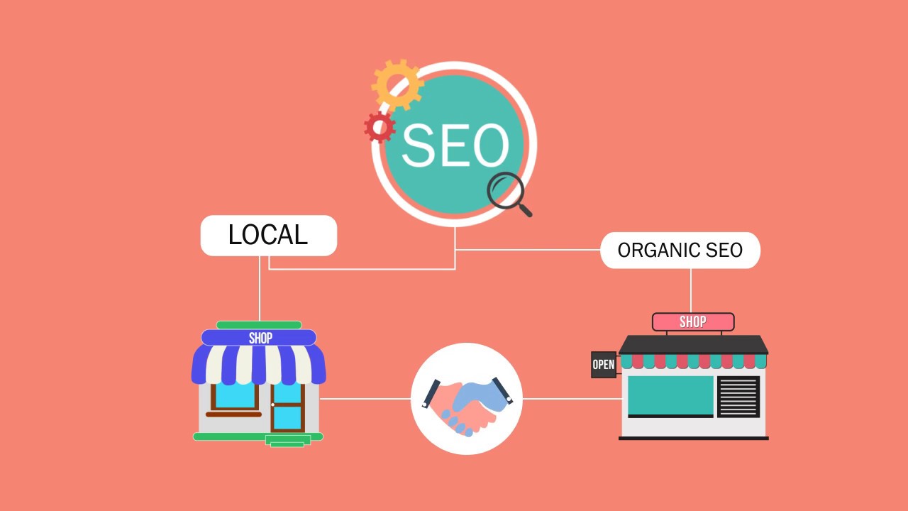 Search Engine Optimization Services - YouTube