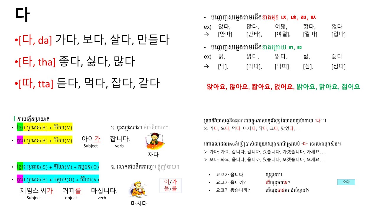 6. 한글 - 받침2 및 문장 만들기 - YouTube