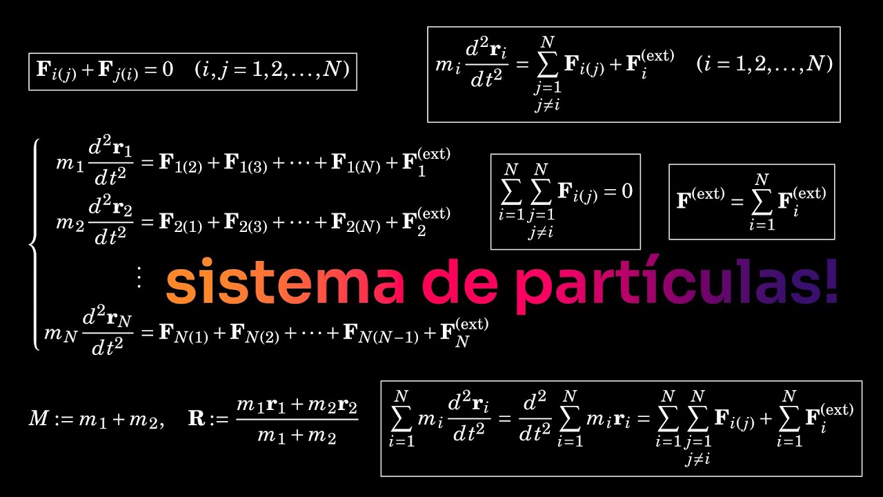 DINÂMICA: SISTEMA DE PARTÍCULAS E CENTRO DE MASSA [AULA 5] - YouTube