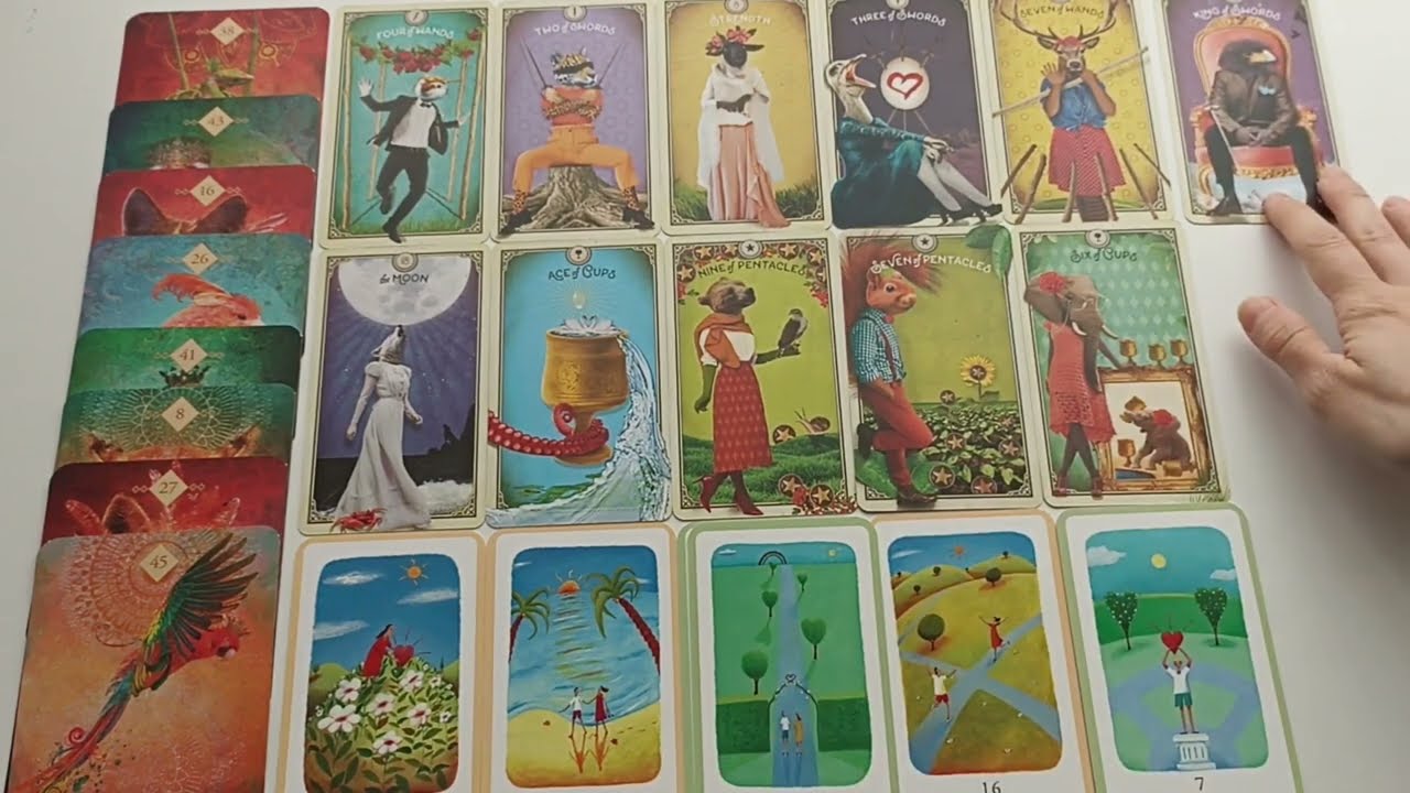 Tam Şu Anda Neler Hissediyor? Tarot