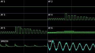 Gottlieb Goldwings pinball: Ending theme (oscilloscope view)