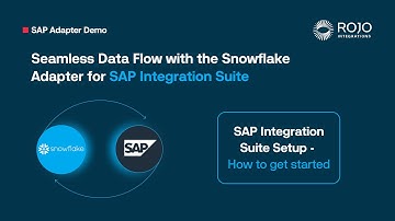 Getting Started with the Snowflake Adapter in SAP Integration Suite | Demo & Setup Guide