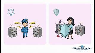 Load Balancer vs API Gateway vs Reverse Proxy vs Service Mesh: Key Differences Explained