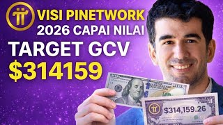 PINETWORK TERBARU~VISI PINETWORK 2026 CAPAI NILAI  TARGET GCV $314159
