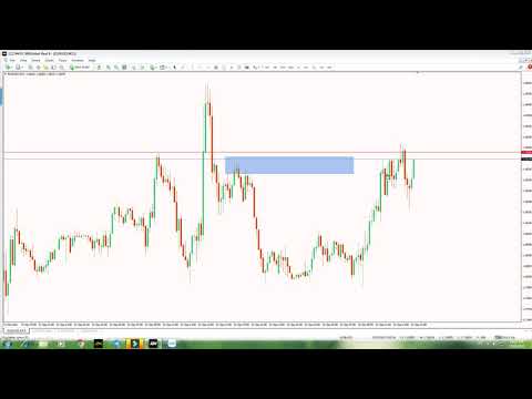 Video # ICHimoku Nâng Cao với Bộ Kijun 65 129 234 - youtube