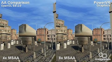 PowerVR GPUs running AAComparison demo (OpenGL ES 2.0)