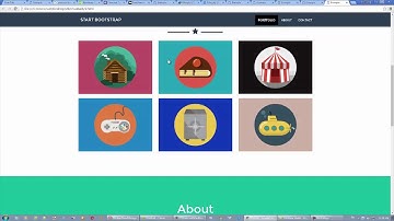 Bài 59 Hiệu ứng Bootstrap Modal và Carousel