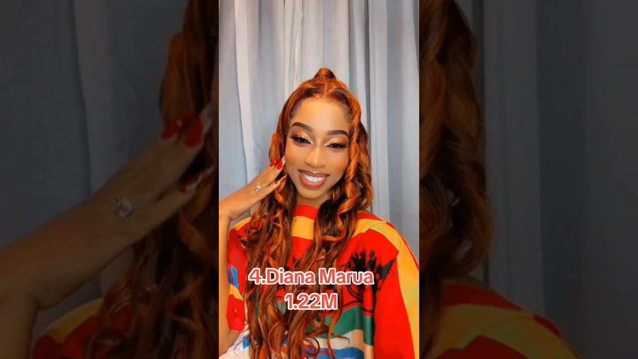 Most Followed Kenyans on YouTube 2025 