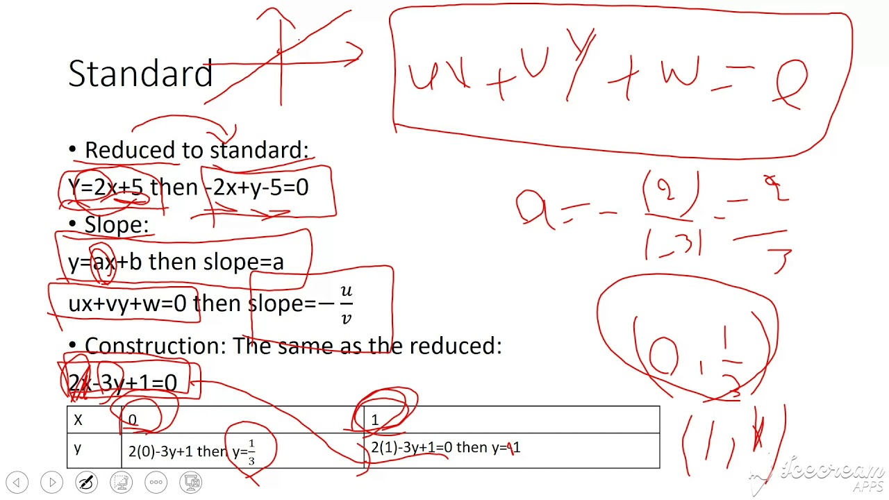 Lines in coordinates system gr10 part 1