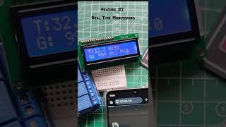 smart home security system features | Basic Electro
