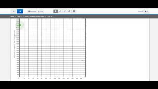 PARCC sample high school math assessment item #1