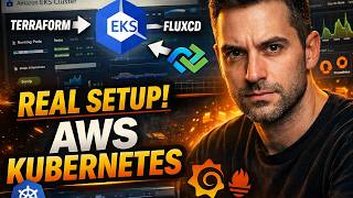 AWS EKS Tutorial: Kubernetes Full Course (Zero to Production Setup)