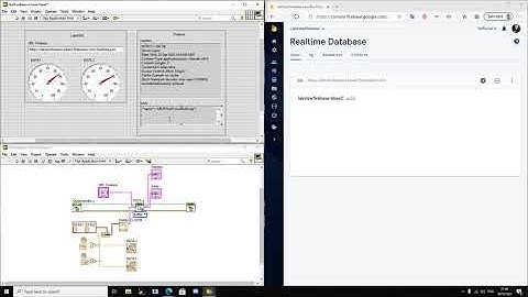 Labview Firebase Database