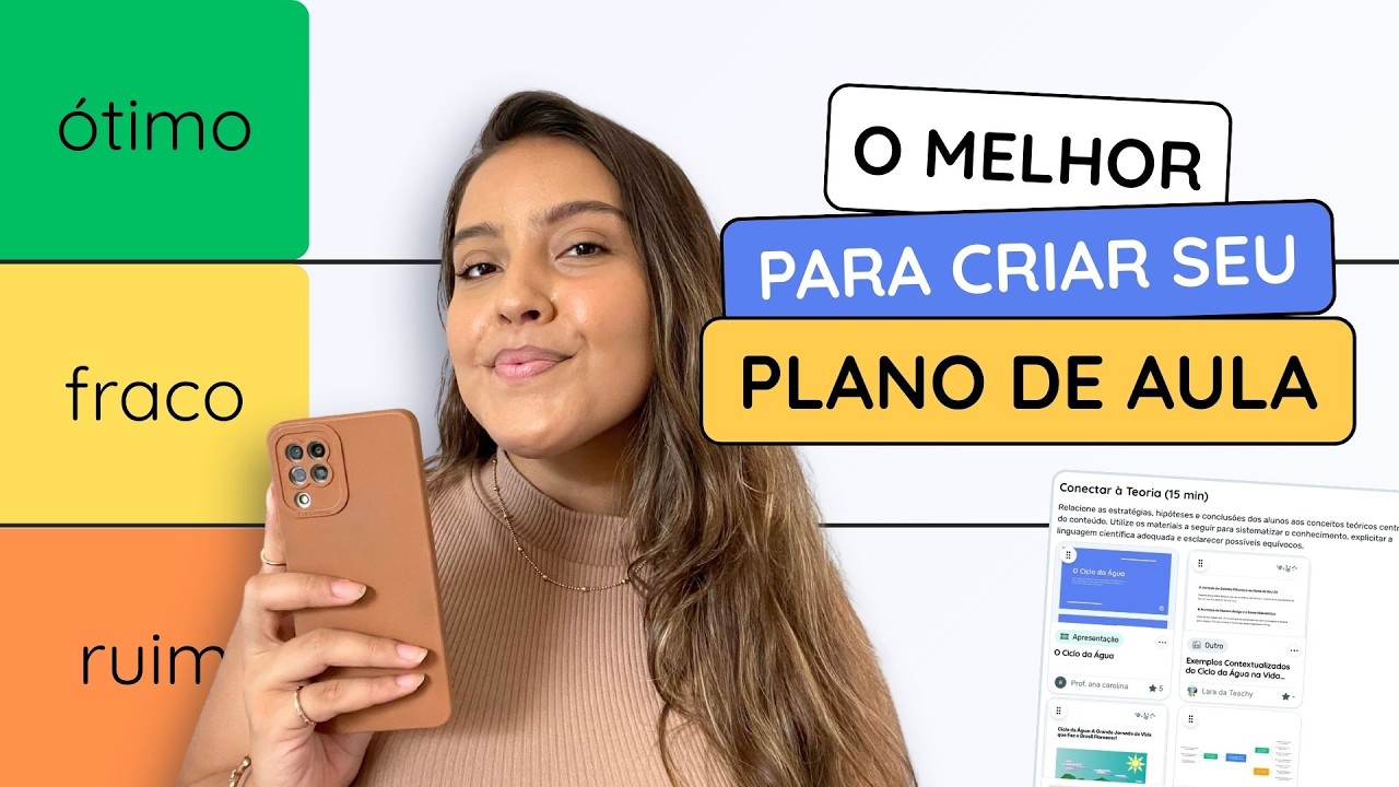 ChatGPT x Canva x Teachy: Qual é o melhor para criar seu plano de aula
