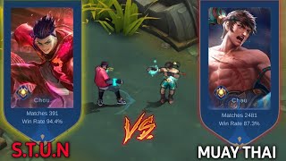 DAKZY CHOU STUN SKIN vs PRO MUAY THAI CHOU! | WHO WIN?