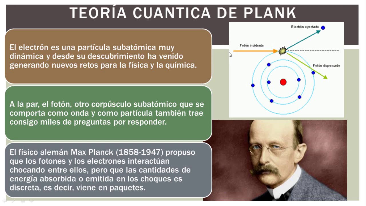 TEORÍA CUÁNTICA DE PLANK, EFECTO FOTOELÉCTRICO Y MODELO ATÓMICO DE BOHR  (química 7º) - YouTube