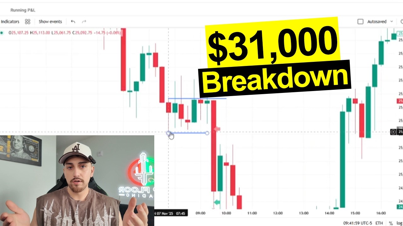Single Trade How I Made $31,000 in a Single Trade (Full Breakdown) - YouTube