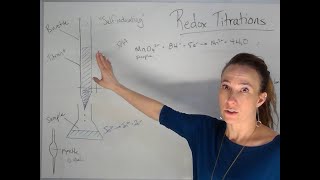 Redox Titrations
