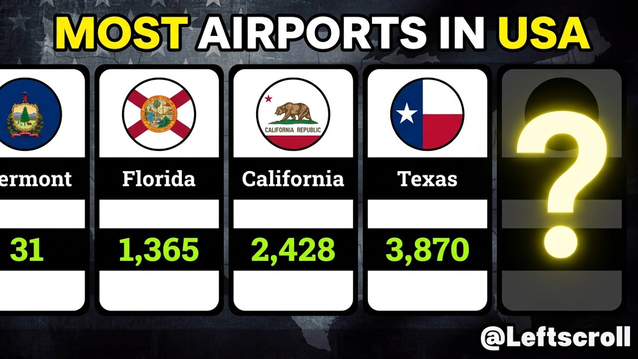 NUMBER OF AIRPORTS ️ IN THE US STATES #usa #airport - YouTube