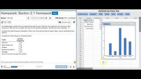 [2.1.23] Constructing and interpreting a relative frequency distribution from categorical data