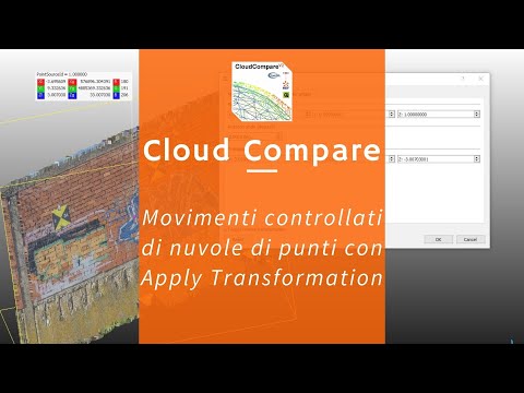 Video: Che cos'è la matrice dei controlli cloud?