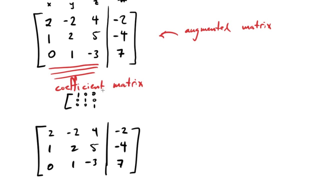 Gauss Jordan Elimination