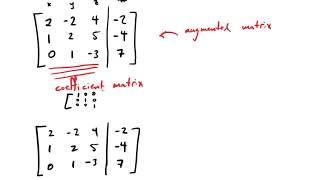 Gauss Jordan Elimination