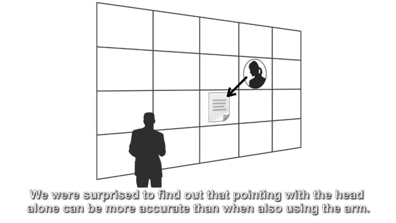 Accuracy of Deictic Gestures to Support Telepresence on Wall-sized Displays