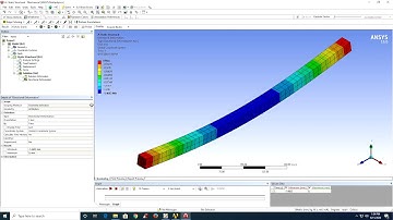 Simply Supported Beam With UDL Load ANSYS Analysis in URDU