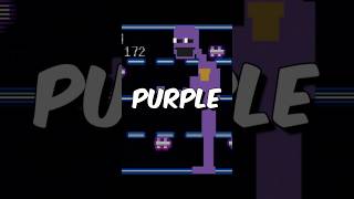 Midnight Motorist Is Finally Solved!! (100% CANON) #shorts #fnaf @soufianegamerpro