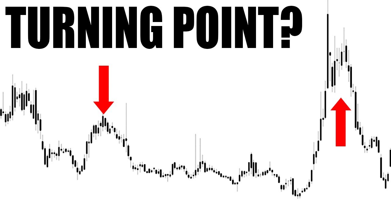 How Will Tomorrow's CPI Data Impact the Stock Market? YouTube