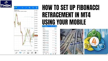 HOW TO SET UP FIBONACCI RETRACEMENT IN MT4 USING YOUR MOBILE|TMGM TRADEMAX GLOBAL MARKETS