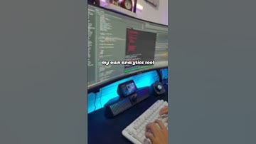 Building in Public | AWS Static Site Analytics Tool