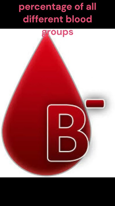 estimated-blood-group-percentage-in-the-world-from-all-blood-groups