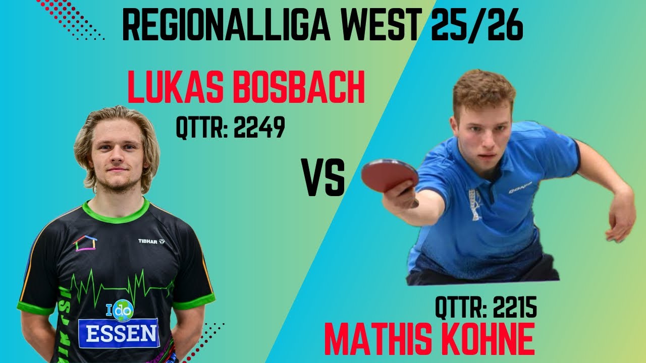 Lukas Bosbach - Mathis Kohne | Regionalliga West 2026