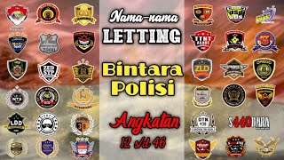Nama² Letting Bintara Polri || Angkatan 12 s/d 46