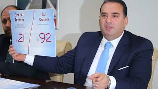 Yalova Beledi̇ye Başkan Yardimcisi Hali̇t Güleç Basin Toplantisi Düzenledi̇