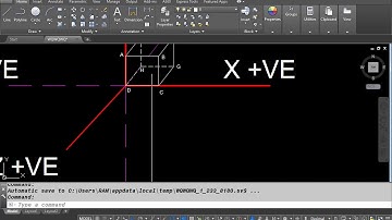 PART 9 - UNDERSTANDING VIEWS IN STAAD PRO