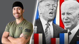 Recent RCP Average Poll With Biden vs Trump Makes No Sense