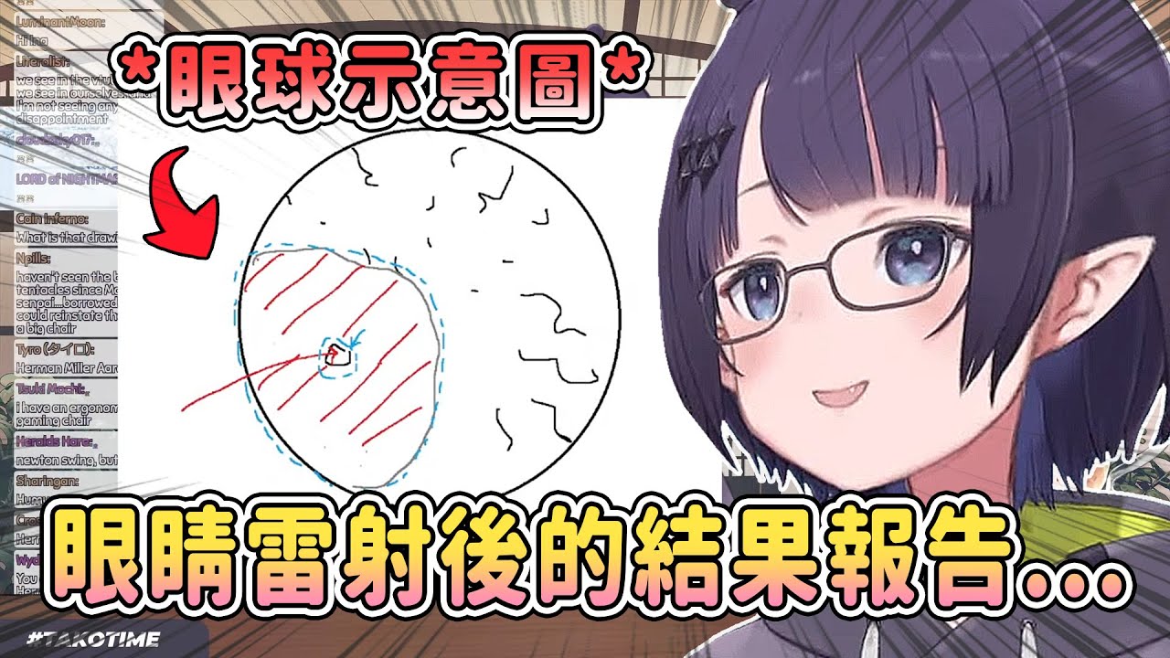 眼睛雷射手術後的Ina用小畫家示意現在自己眼球的情況？【Ninomae Ina'nis】【Hololive中文翻譯】