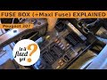 FUSE BOX (incl. Maxi Fuse) EXPLAINED - Peugeot 307 SW