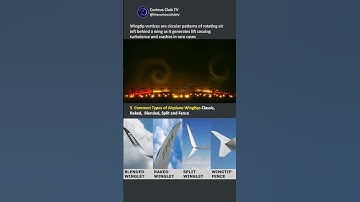 Types of Airplane Wingtips: Aerodynamic Design Guide