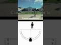 Camera Movement Techniques You MUST Master for Cinematic Videos in 2026 #shorts
