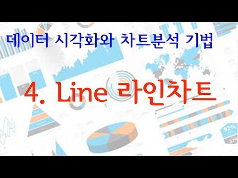 [데이터 시각화와 차트분석 기법] - 4. Line 라인 차트