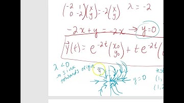 MAT371 3.5 Zero and Repeated Eigenvalues
