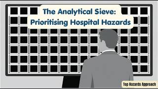 Top Hazards Approach in Disaster Management | MBA Made Simple