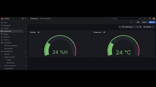 CLC Milestone 4: ESP32 DHT11 Sensor Integration and MQTT Telemetry to Raspberry Pi5 using Grafana