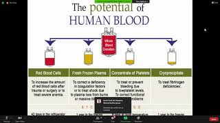Blood transfusions, Indications and Rh Incompatibility | 3rd Year | Hematology Module | Pathology